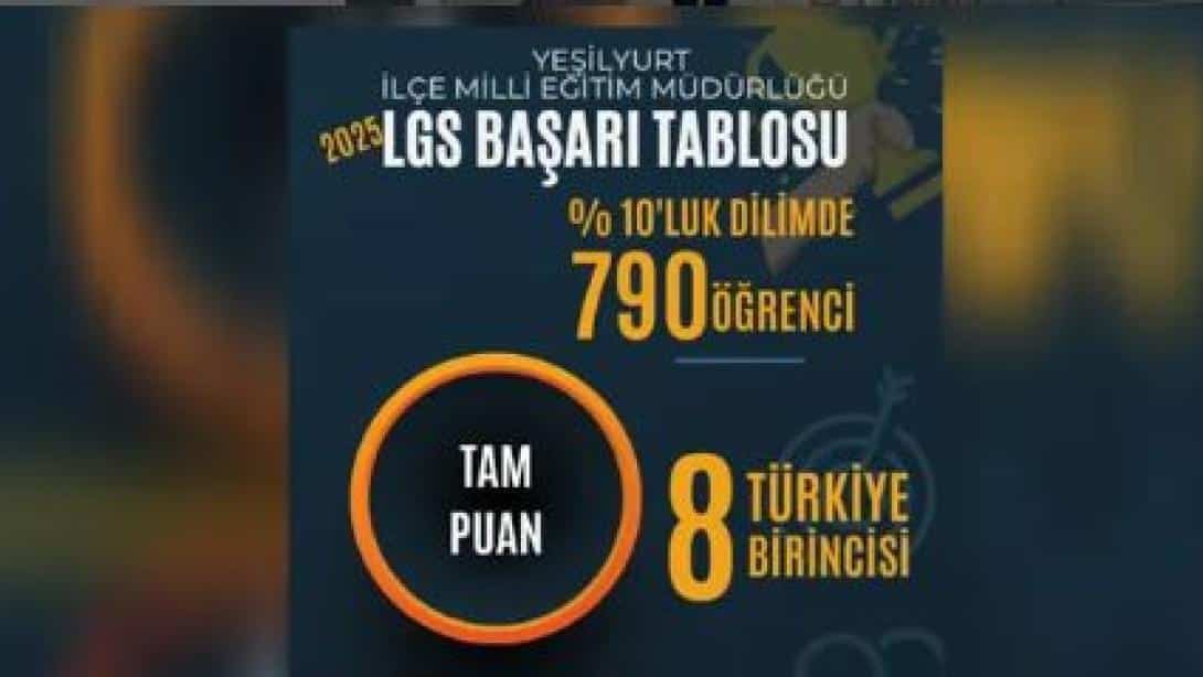 LGS de Büyük Başarı